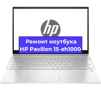 Замена материнской платы на ноутбуке HP Pavilion 15-eh1000 в Краснодаре